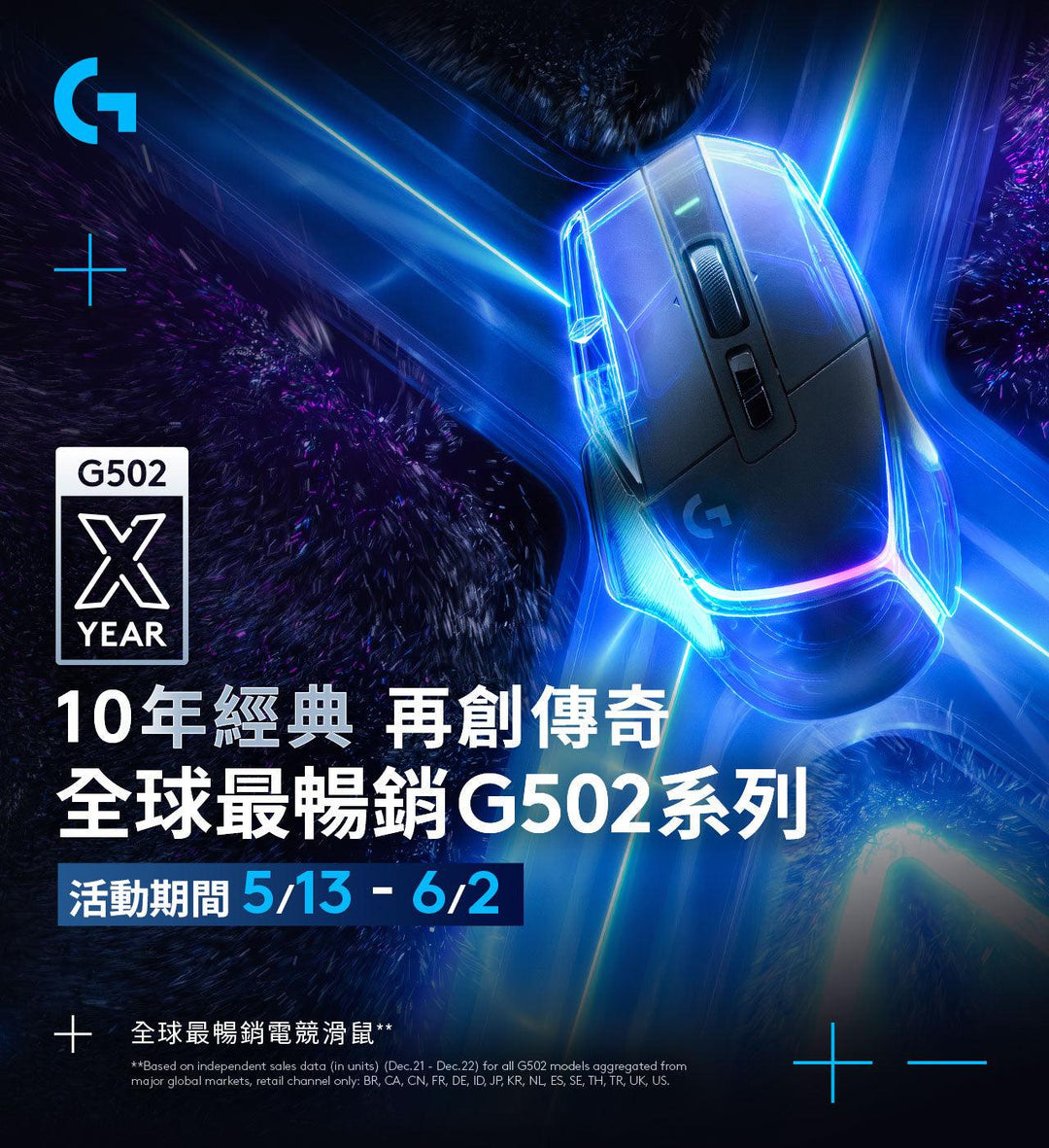 【十年經典 再創傳奇】G502系列