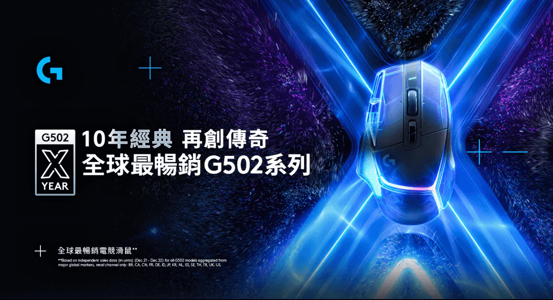 【十年經典 再創傳奇】G502系列