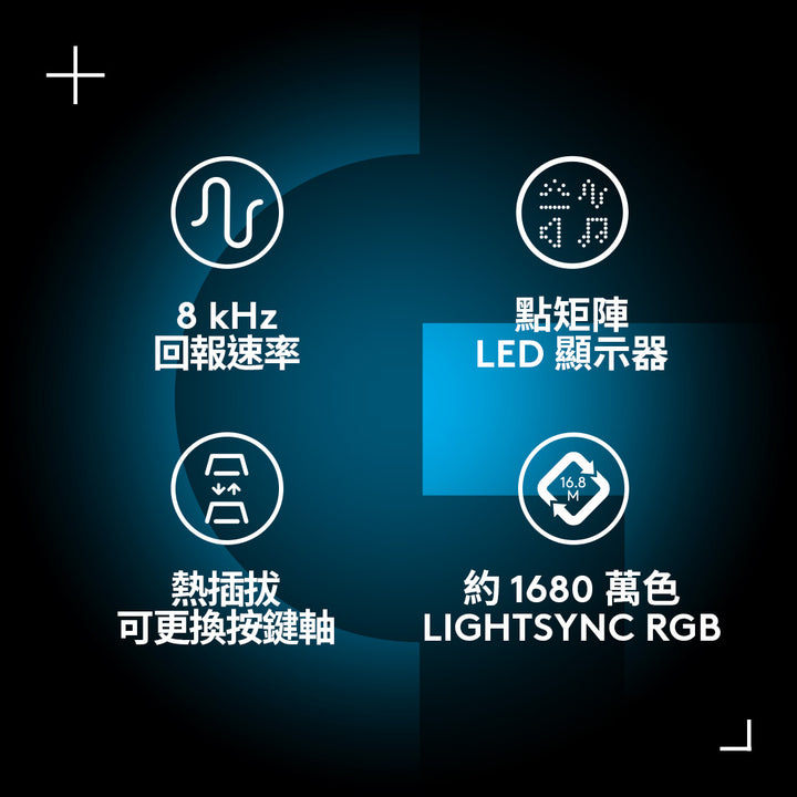 Logitech G G316 X 98 8k 有線機械電競鍵盤