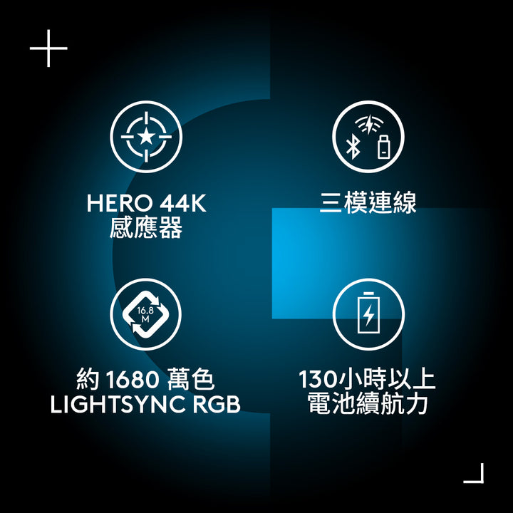 Logitech G G304 X SUPERLIGHT 無線電競滑鼠