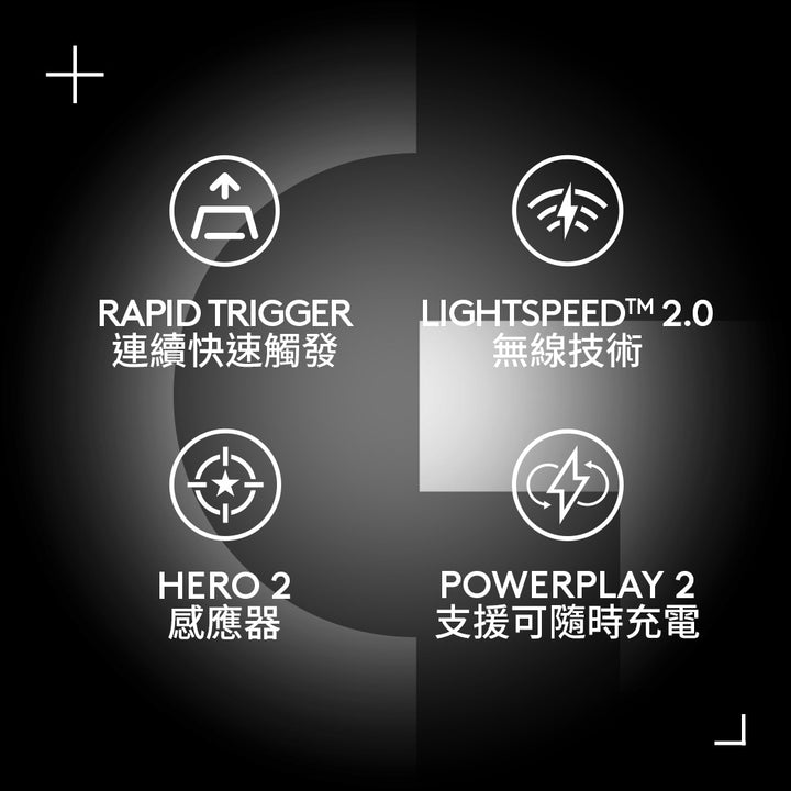【新春新客最高折300】Logitech G PRO X2 SUPERSTRIKE 無線類比遊戲滑鼠
