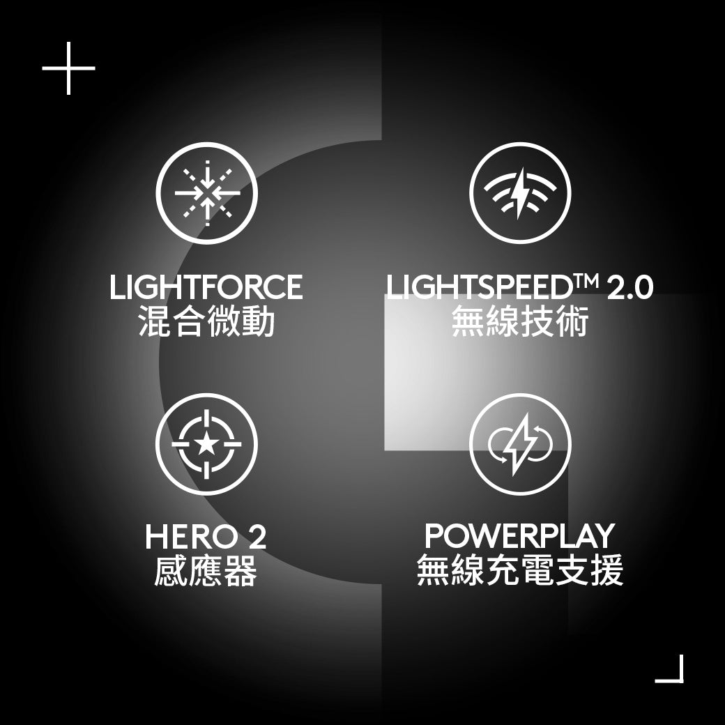 Logitech G Pro X SUPERLIGHT 2 無線輕量化遊戲滑鼠 - 電光藍