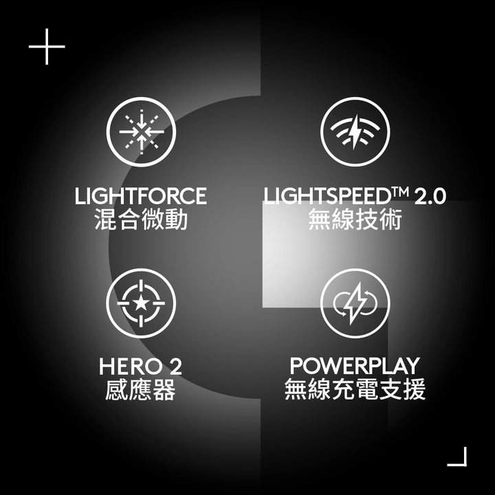 Logitech G Pro X SUPERLIGHT 2 無線輕量化遊戲滑鼠 - 電光藍