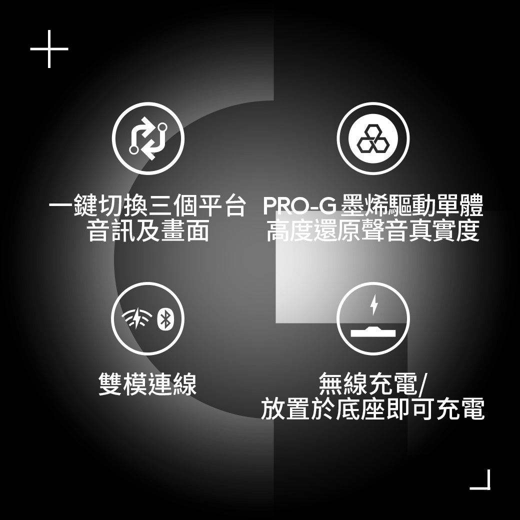 Logitech G ASTRO A50X Lightspeed 無線遊戲耳機麥克風+底座