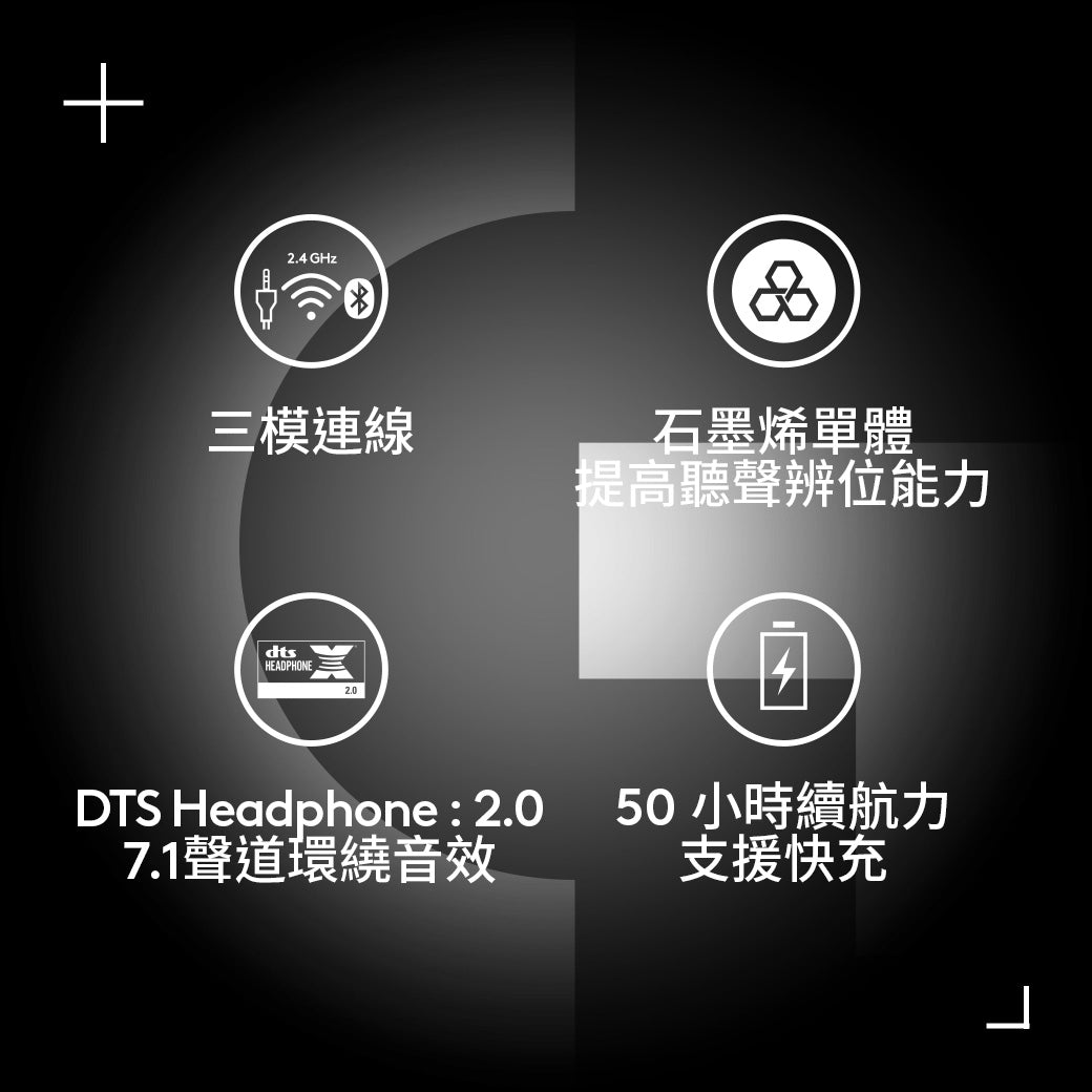 Logitech G PRO X 2 LIGHTSPEED 無線電競耳機麥克風