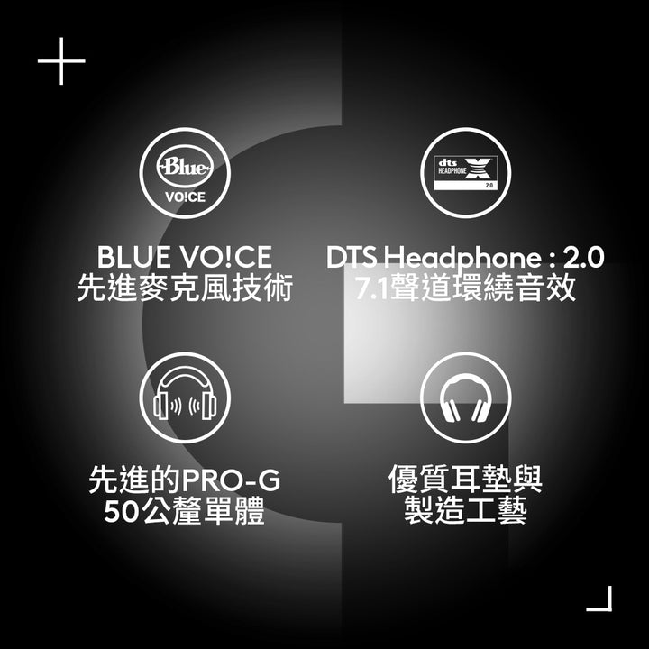 Logitech G PRO X 專業級電競有線耳機麥克風