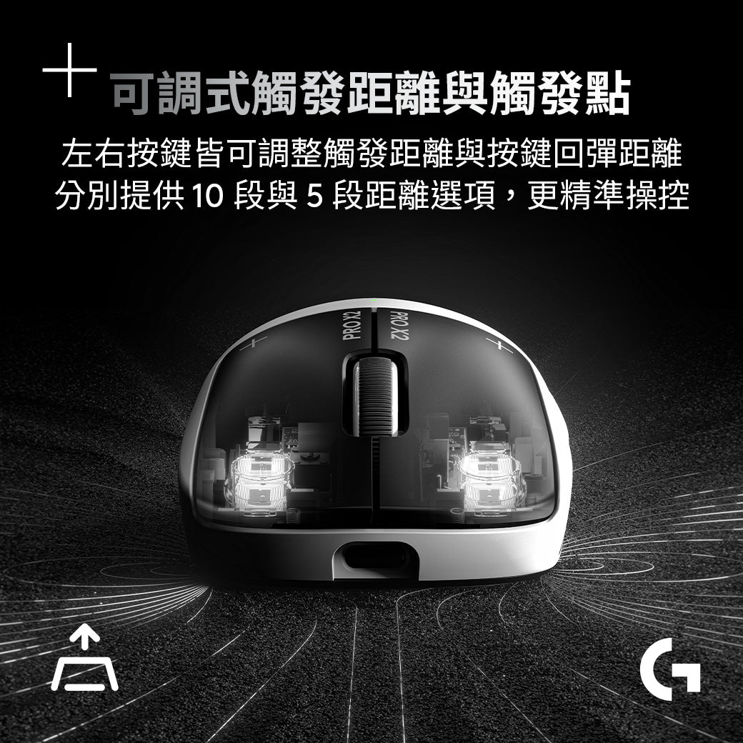 【新春新客最高折300】Logitech G PRO X2 SUPERSTRIKE 無線類比遊戲滑鼠