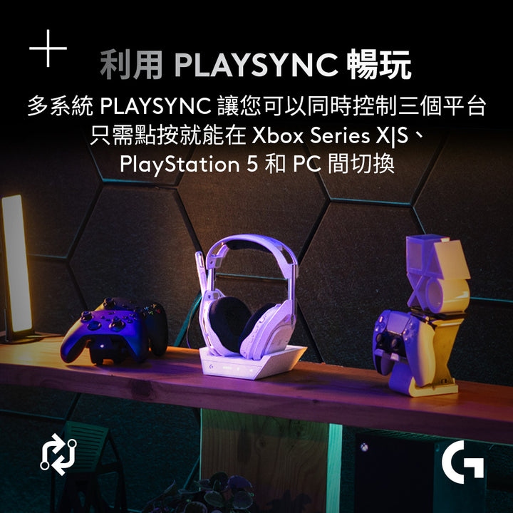 Logitech G ASTRO A50X Lightspeed 無線遊戲耳機麥克風+底座