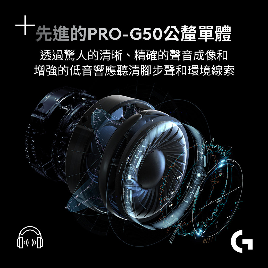 Logitech G PRO X 專業級電競有線耳機麥克風