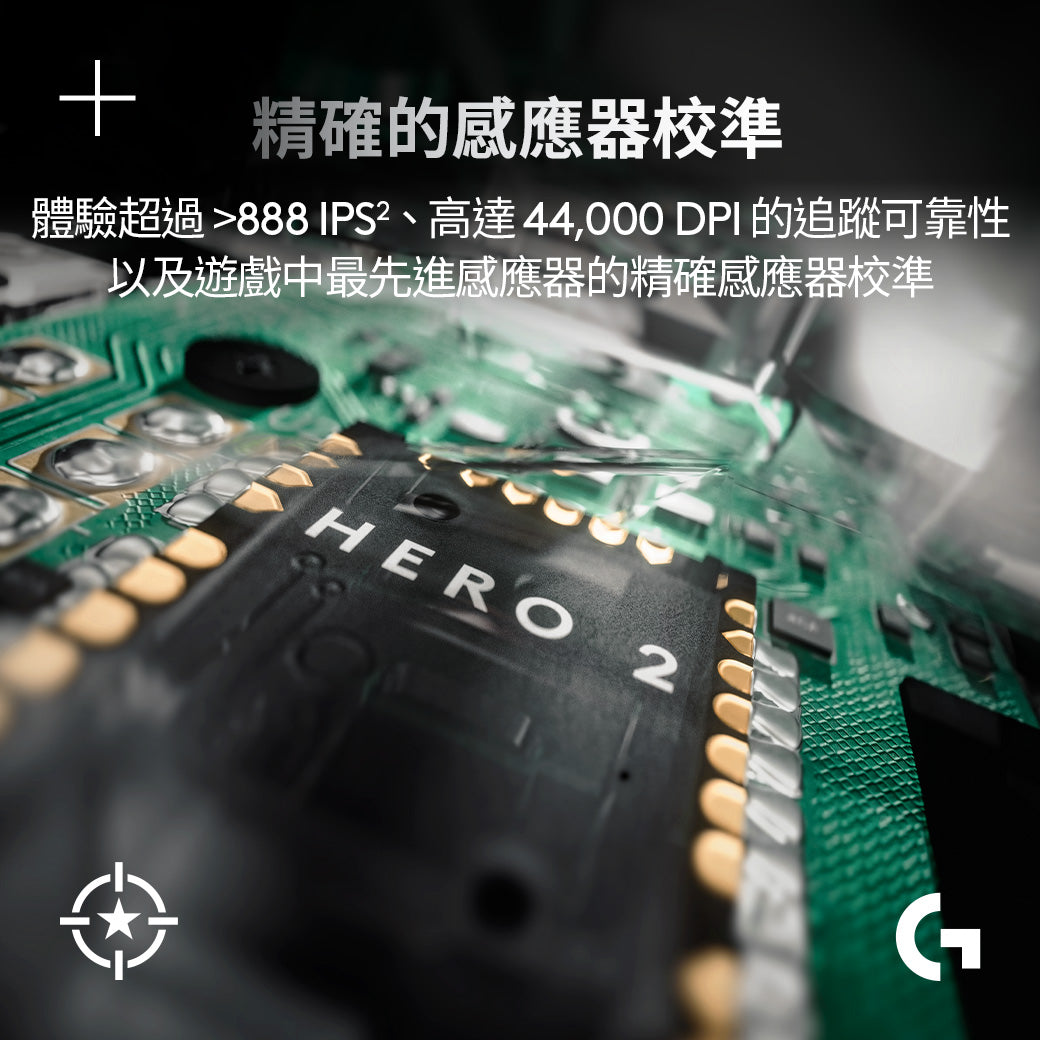 Logitech G PRO X2 SUPERSTRIKE 無線類比遊戲滑鼠