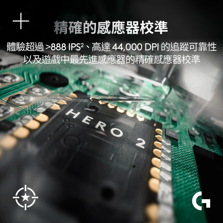 【新春新客最高折300】Logitech G PRO X2 SUPERSTRIKE 無線類比遊戲滑鼠