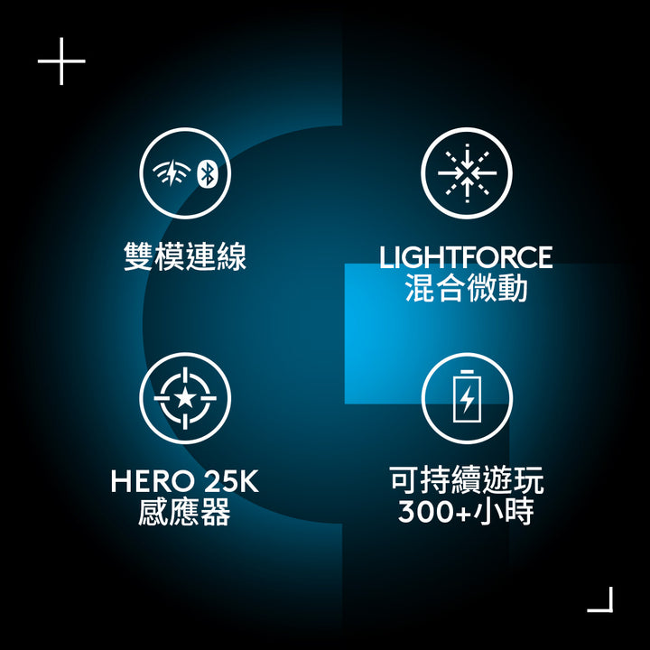 Logitech G G309 LIGHTSPEED 無線遊戲滑鼠