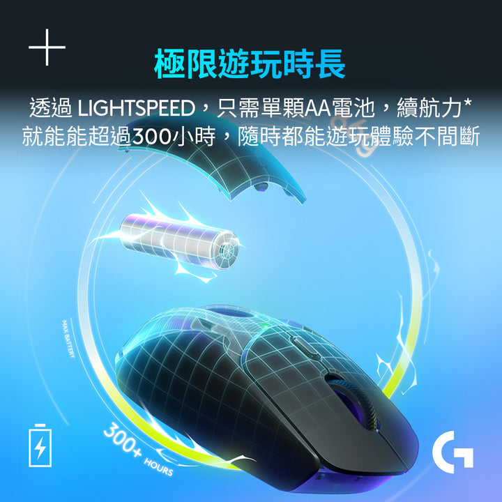 Logitech G G309 LIGHTSPEED 無線遊戲滑鼠