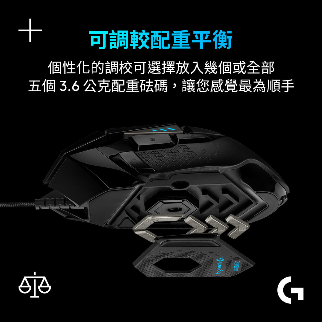 【新春新客最高折300】Logitech G G502 Hero 電競滑鼠