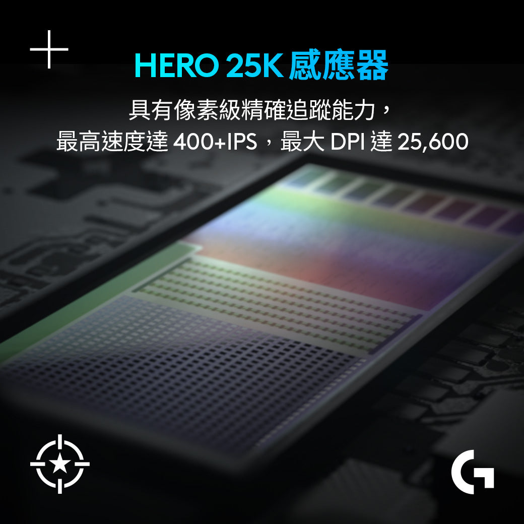 【新春新客最高折300】Logitech G G502 Hero 電競滑鼠