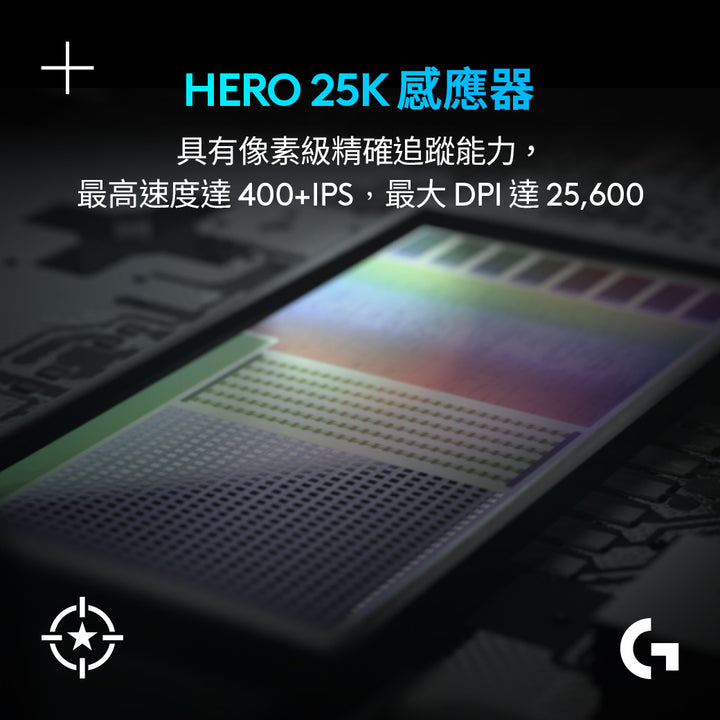 【新春新客最高折300】Logitech G G502 Hero 電競滑鼠