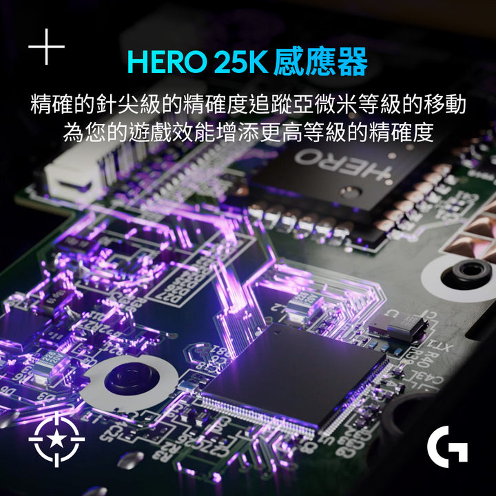 Logitech G G502 X LIGHTSPEED 高效能無線電競滑鼠