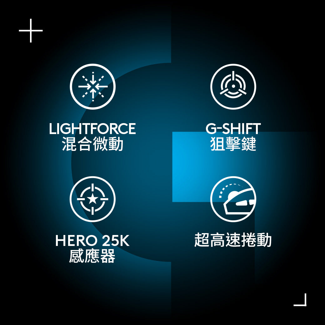 【新春新客最高折300】Logitech G G502 X 高效能電競滑鼠