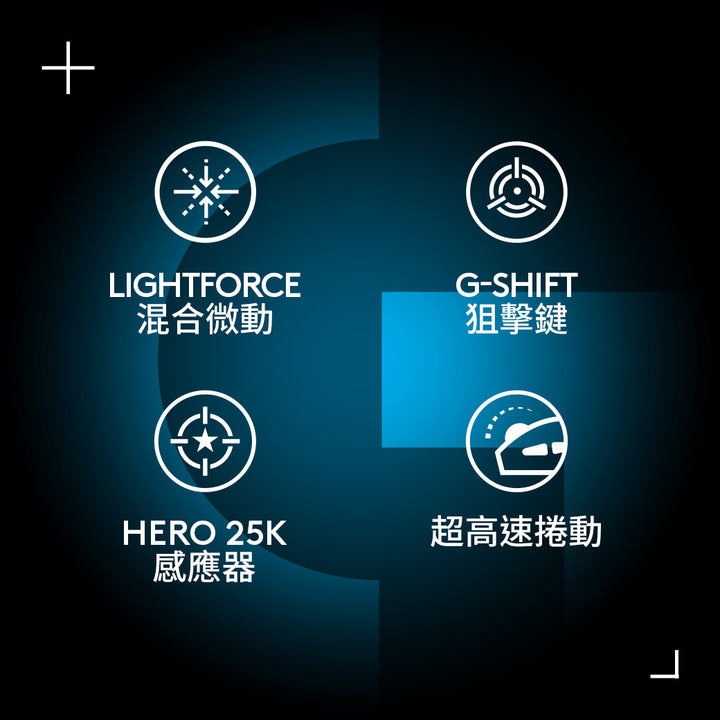 【新春新客最高折300】Logitech G G502 X 高效能電競滑鼠