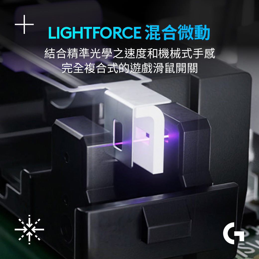 【新春新客最高折300】Logitech G G502 X 高效能電競滑鼠
