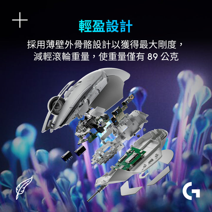 【新春新客最高折300】Logitech G G502 X 高效能電競滑鼠