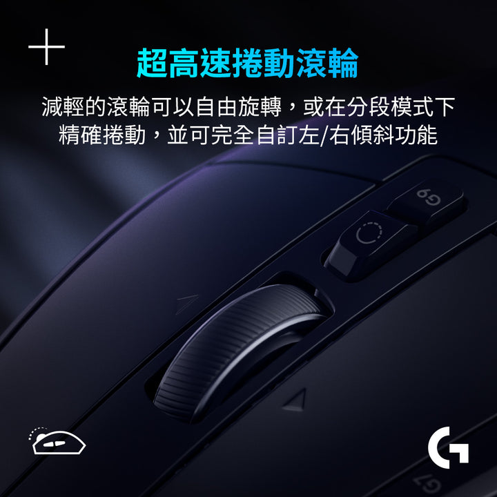 【新春新客最高折300】Logitech G G502 X 高效能電競滑鼠