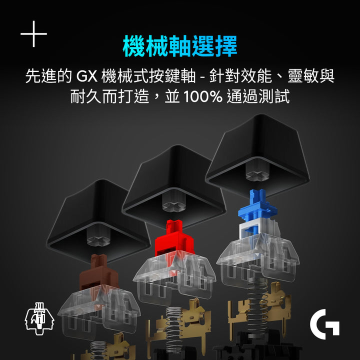 Logitech G G512 RGB機械式電競鍵盤