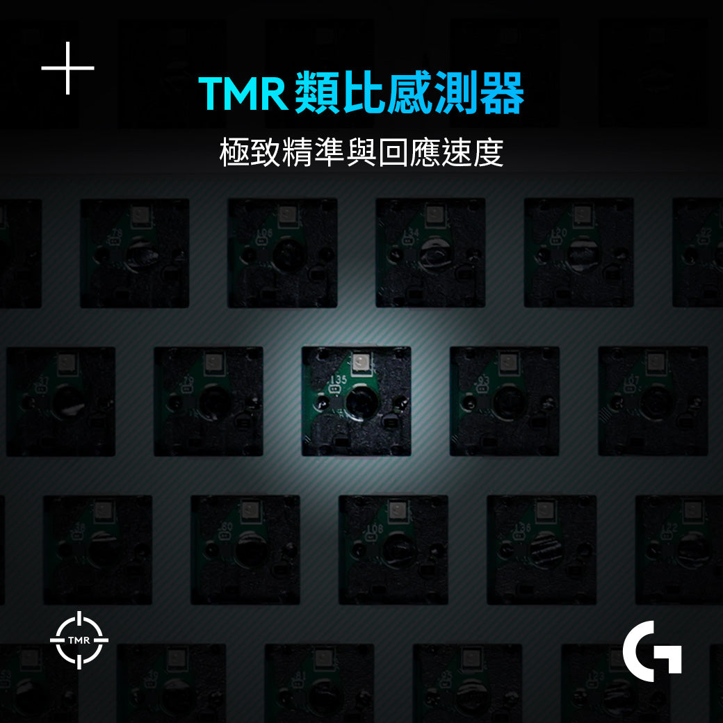 Logitech G G512 X 75 類比機械雙軸有線電競鍵盤+磨砂透明壓克力手托