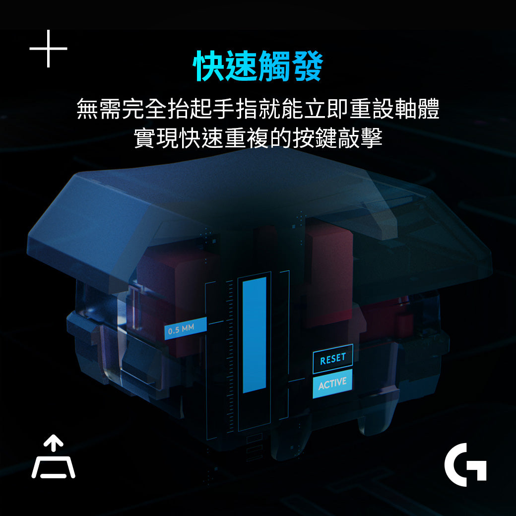 Logitech G G515 RAPID TKL 類比磁軸電競鍵盤