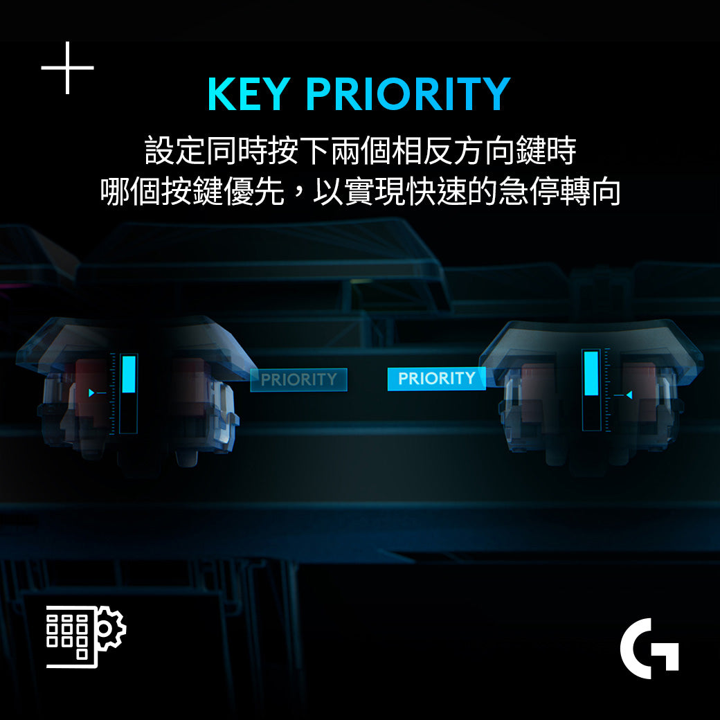 Logitech G G515 RAPID TKL 類比磁軸電競鍵盤