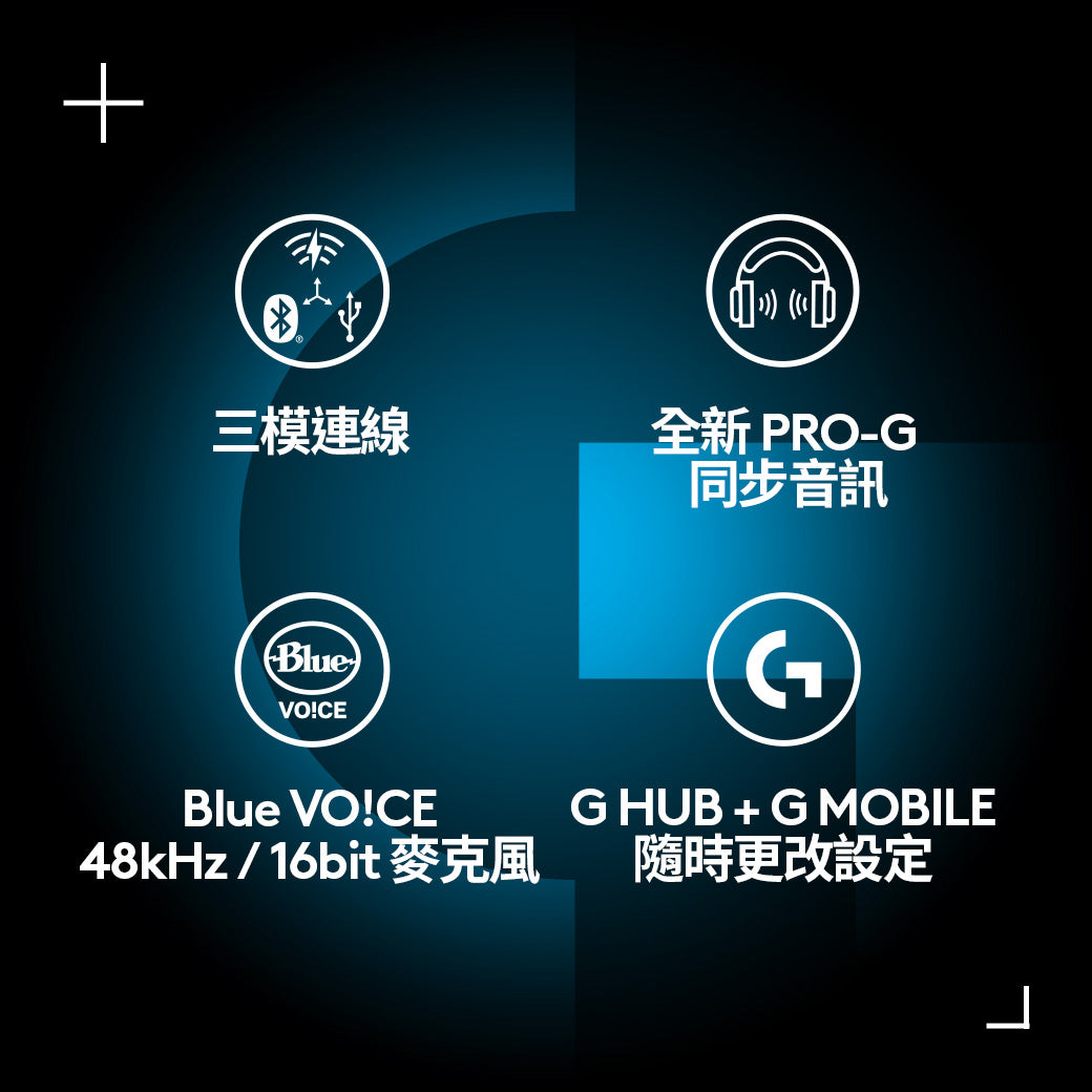 【新春新客最高折300】Logitech G G522 LIGHTSPEED 三模無線遊戲耳機