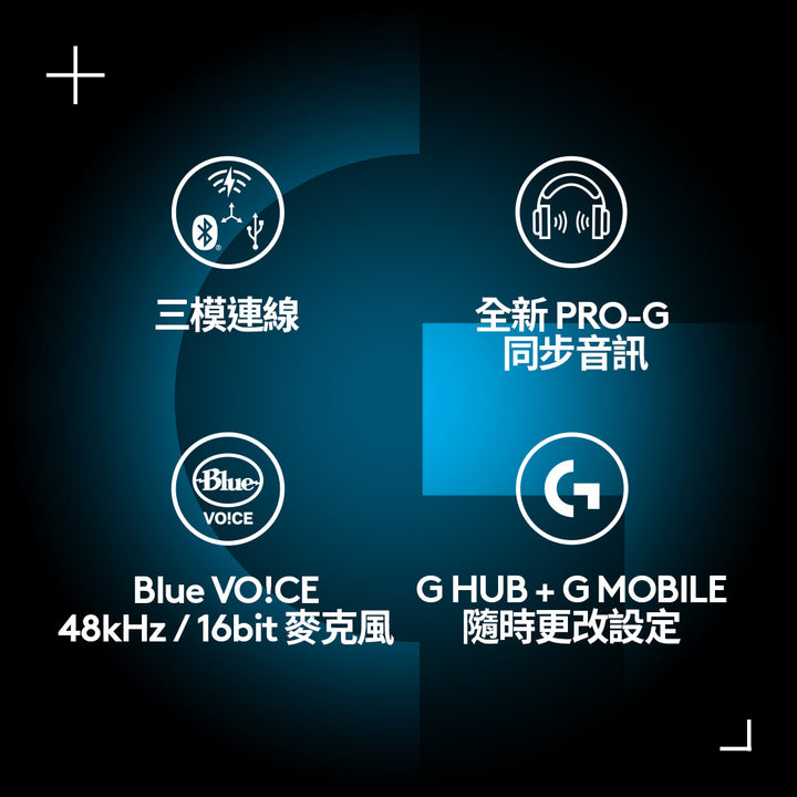 【新春新客最高折300】Logitech G G522 LIGHTSPEED 三模無線遊戲耳機