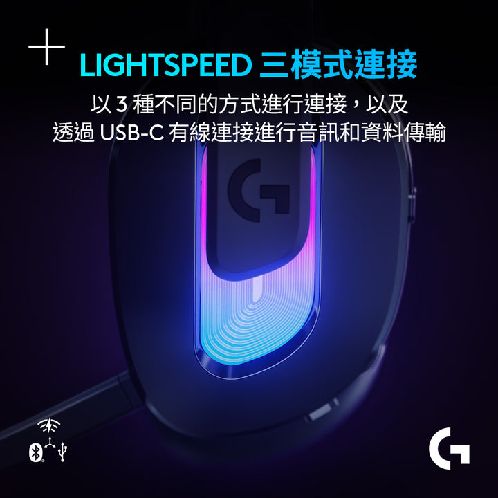 【新春新客最高折300】Logitech G G522 LIGHTSPEED 三模無線遊戲耳機