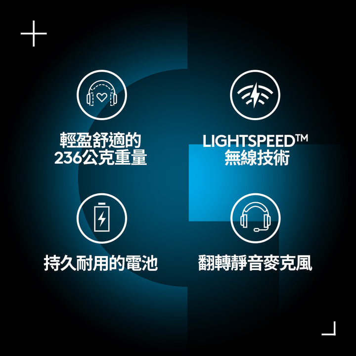 【新春新客最高折300】Logitech G G535 Wireless 電競無線耳機麥克風