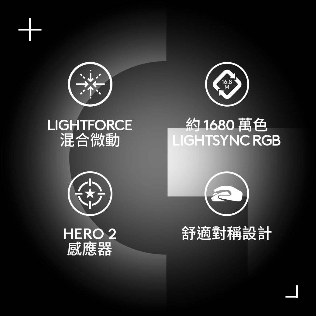 【新春新客最高折300】Logitech G PRO 2 LIGHTSPEED 第二代無線電競滑鼠(GPW2)