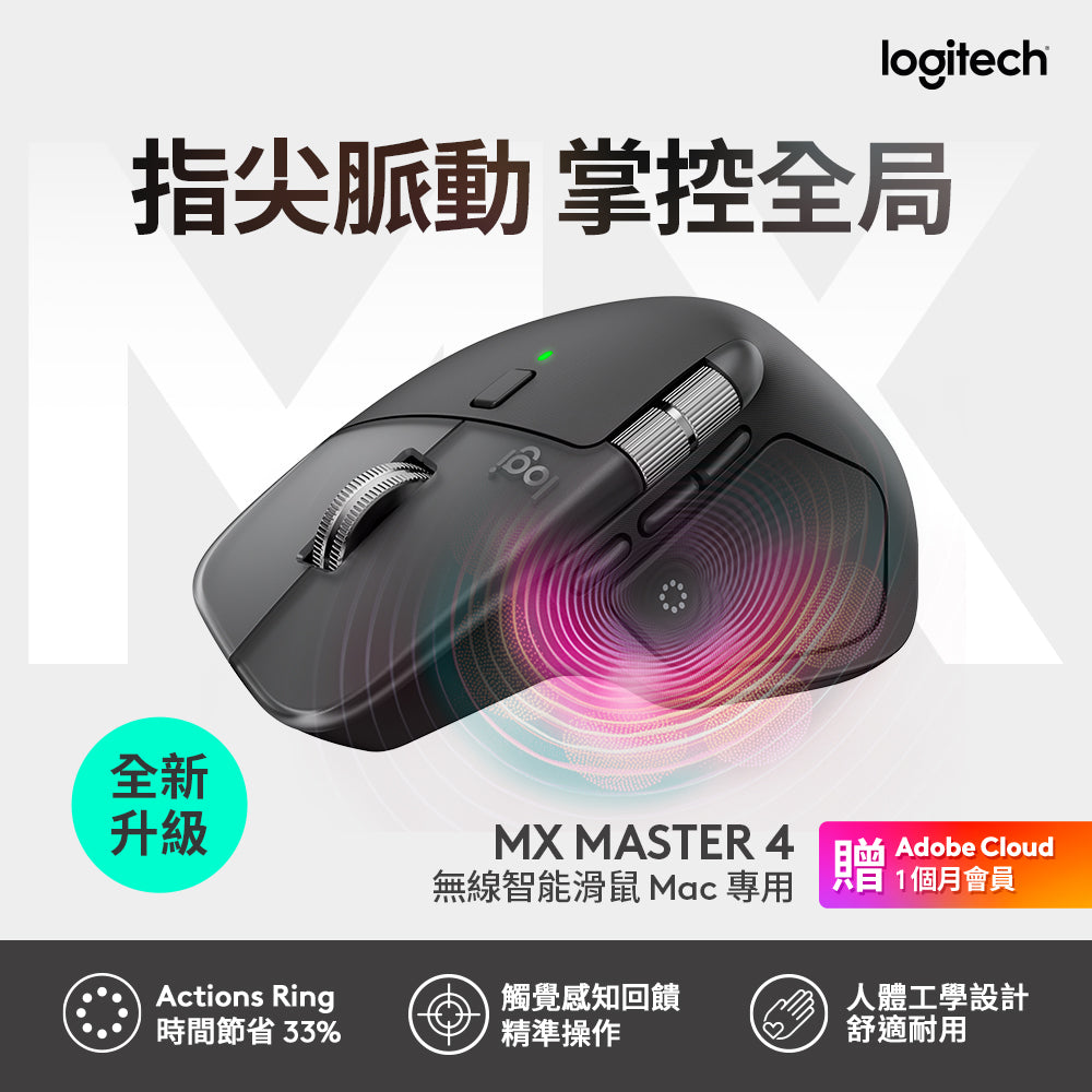 Logitech MX Master 4 For Mac 無線智能滑鼠