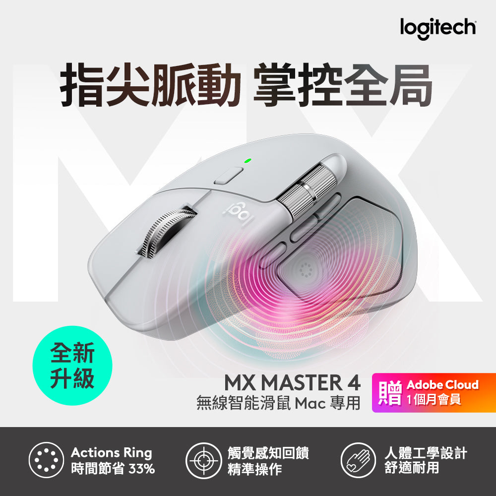 Logitech MX Master 4 For Mac 無線智能滑鼠