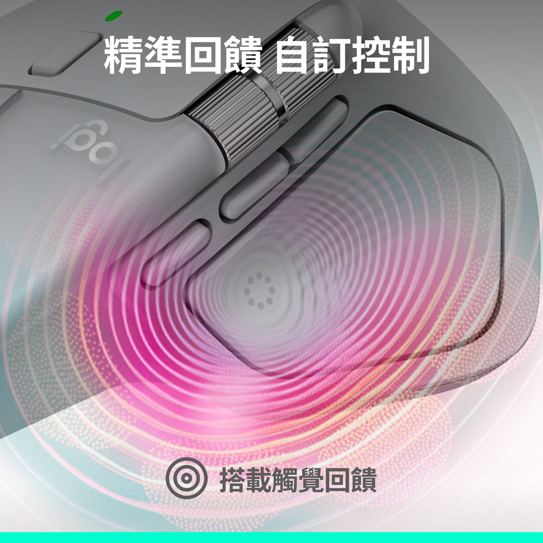 Logitech MX Master 4 無線智能滑鼠