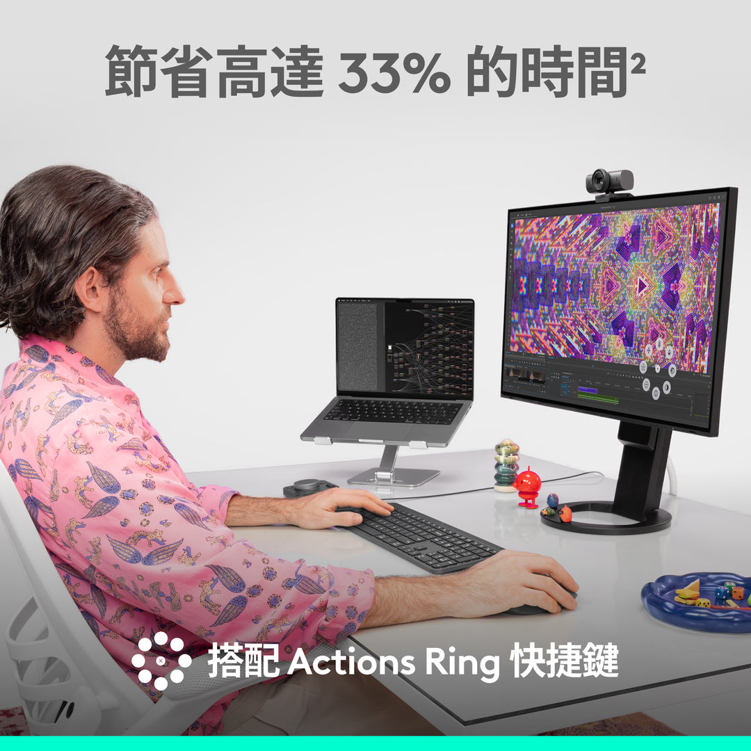 Logitech MX Master 4 For Mac 無線智能滑鼠