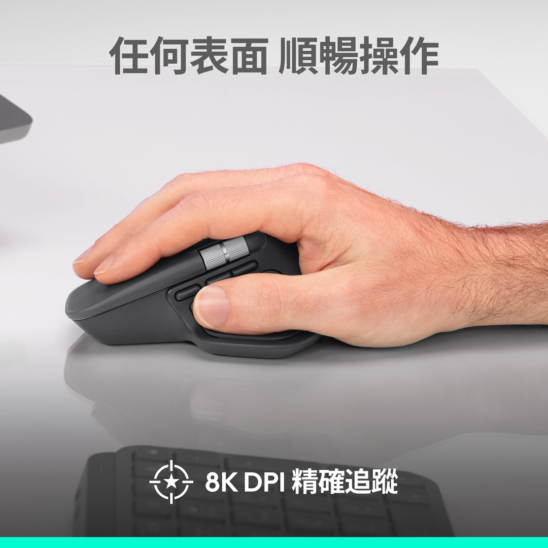 Logitech MX Master 4 For Mac 無線智能滑鼠