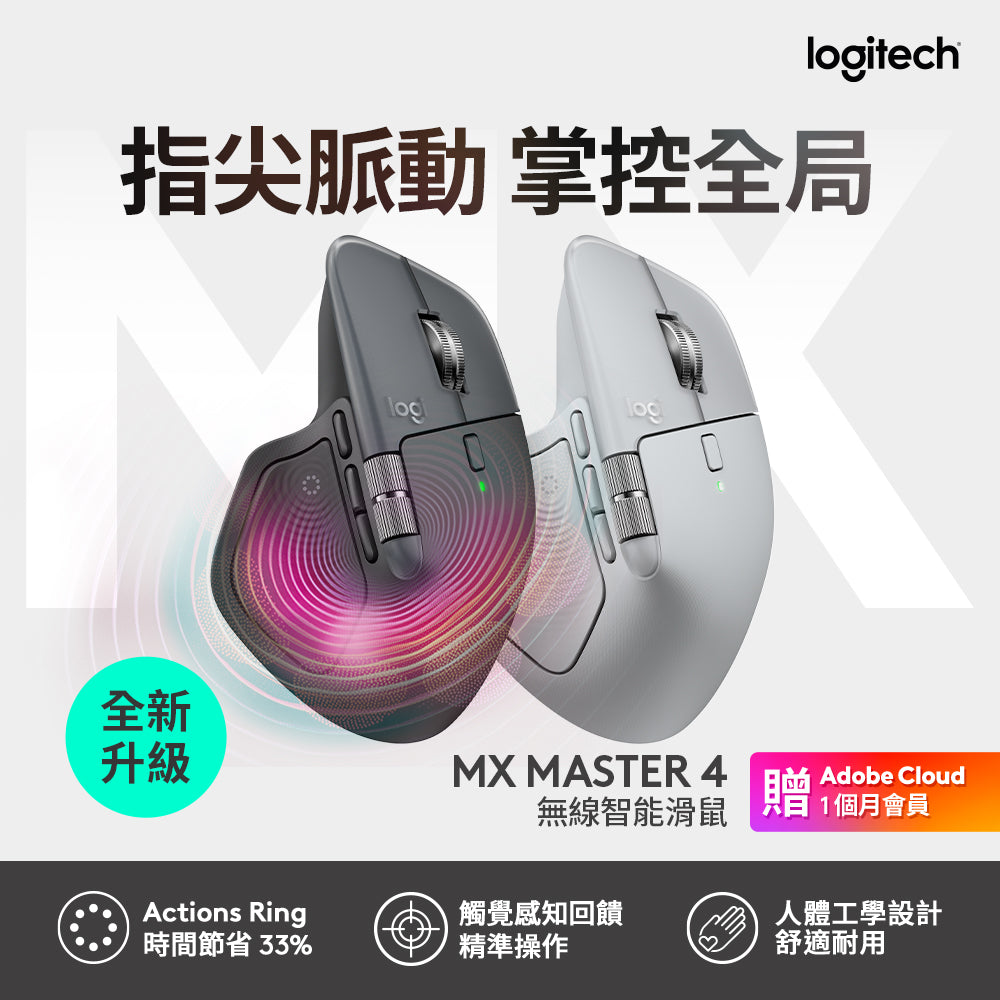 Logitech MX Master 4 無線智能滑鼠