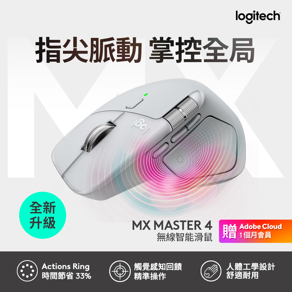 Logitech MX Master 4 無線智能滑鼠