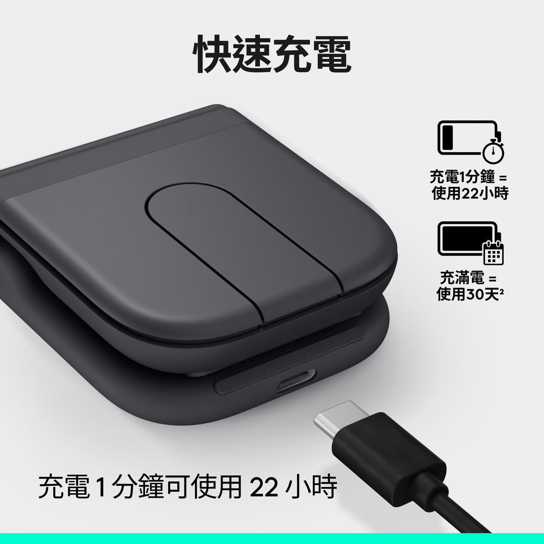 Logitech Mobi 無線摺疊滑鼠