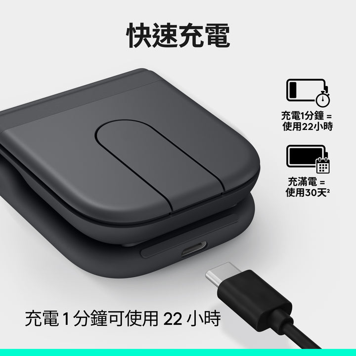 Logitech Mobi 無線摺疊滑鼠