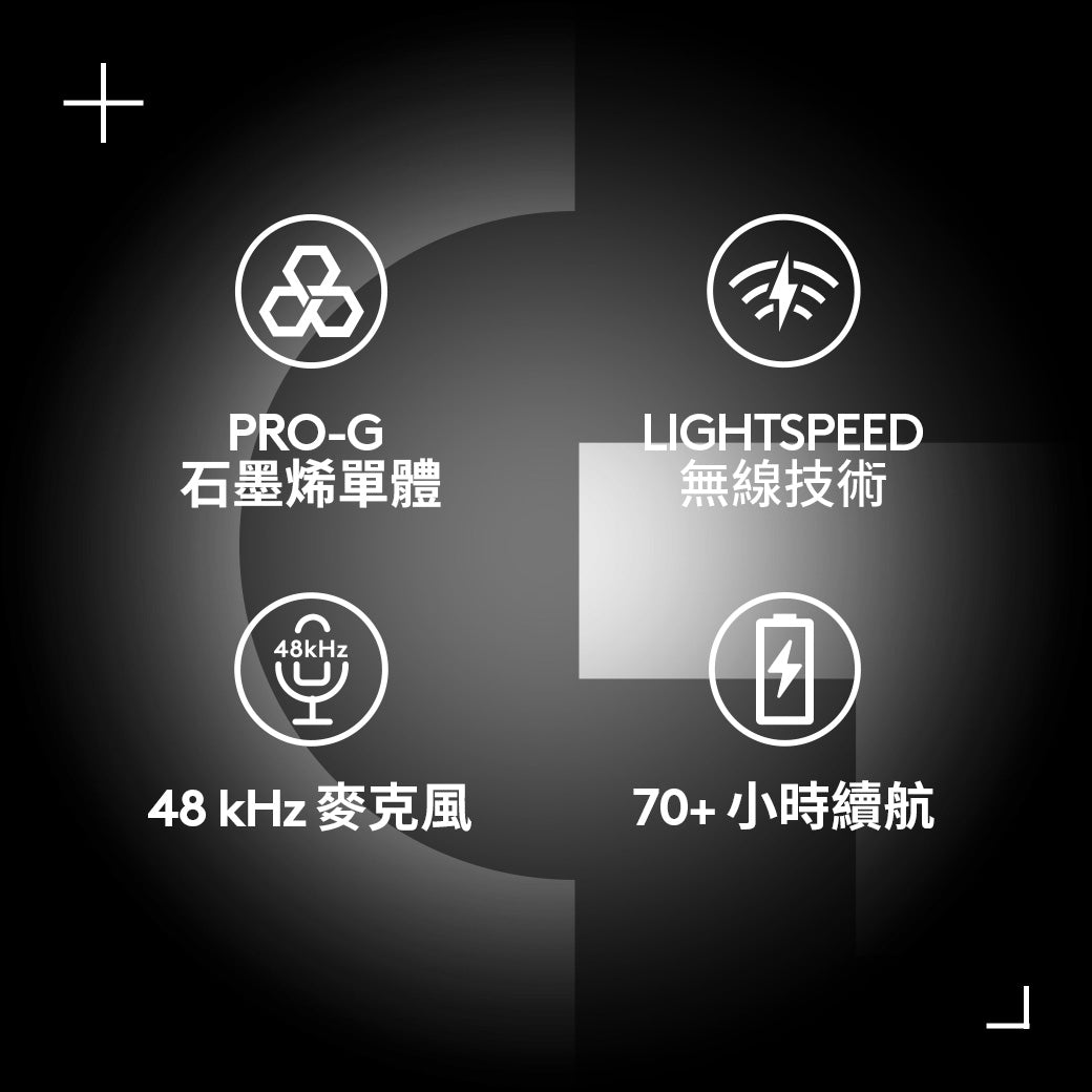 Logitech G PRO X3 LIGHTSPEED 無線遊戲耳機麥克風