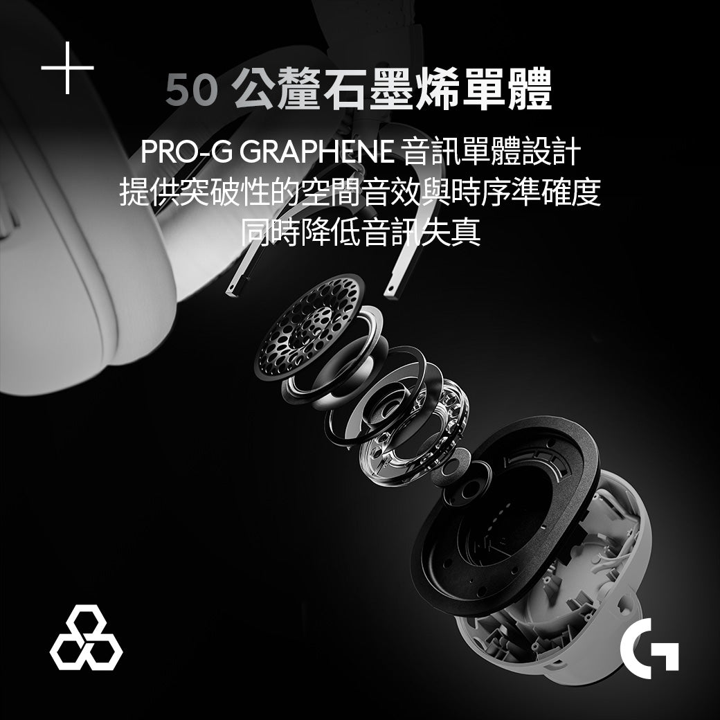 Logitech G PRO X3 LIGHTSPEED 無線遊戲耳機麥克風
