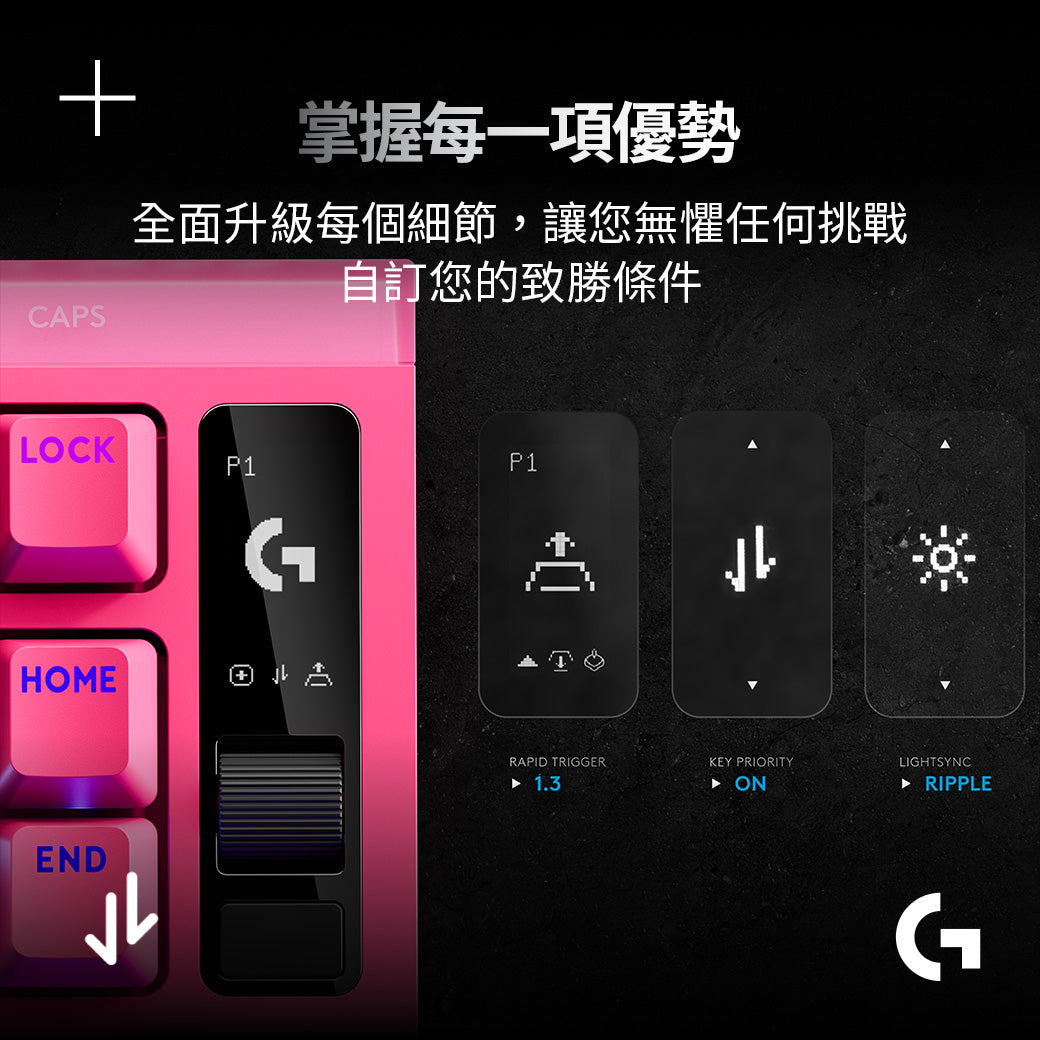 Logitech G PRO X2 RAPID 磁性類比有線電競鍵盤