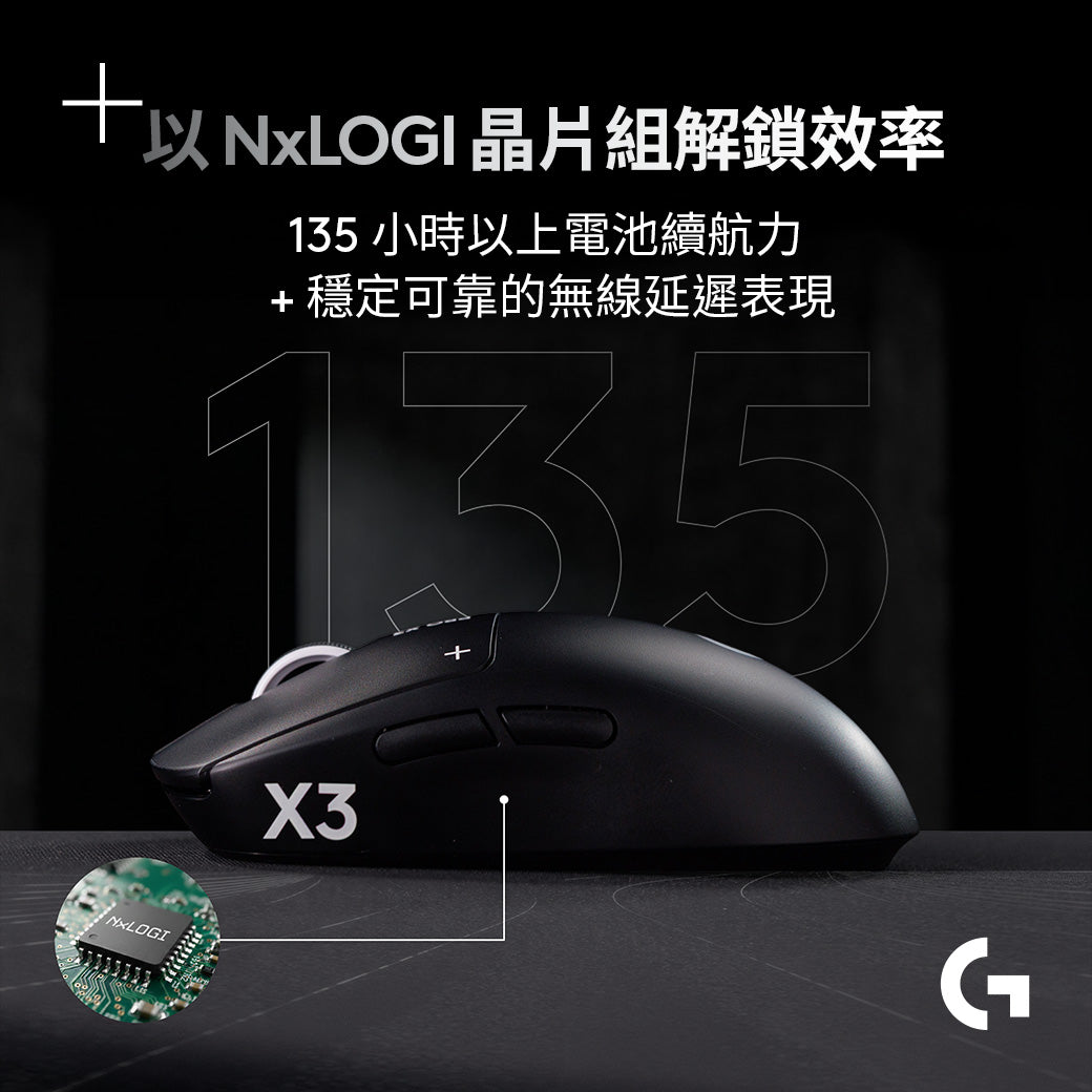 Logitech G PRO X3 SUPERSTRIKE 無線類比遊戲滑鼠