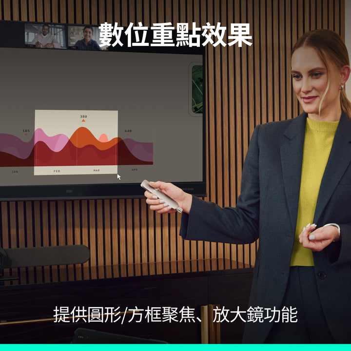 Logitech SPOTLIGHT 2 多功能數位雷射簡報器