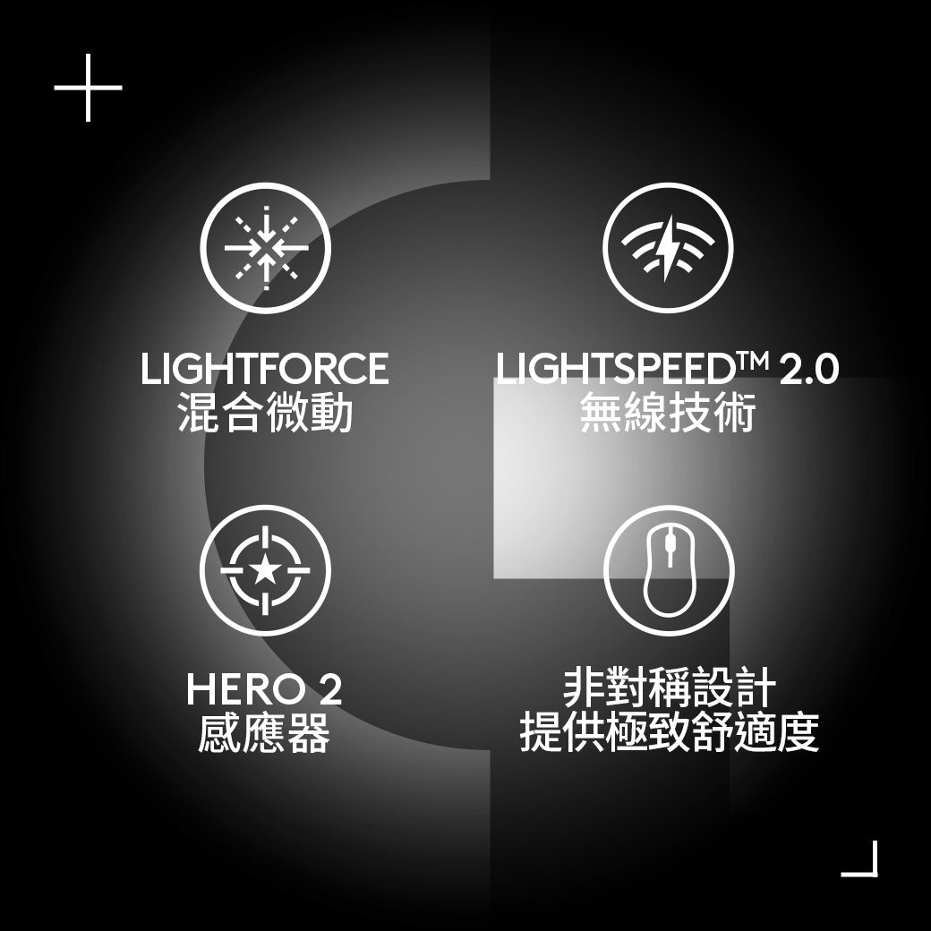 Logitech G PRO X SUPERLIGHT 2 DEX SE 無線輕量化電競滑鼠